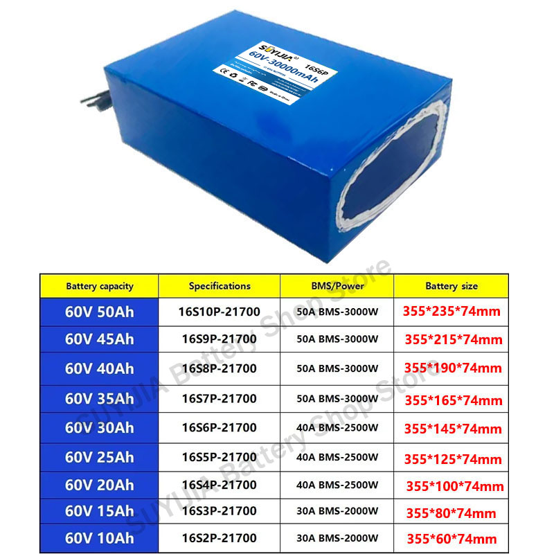 Paket Baterai Li-ion 60V 40Ah  - 60V 30Ah 21700 Battery Pack ulasan dan harga