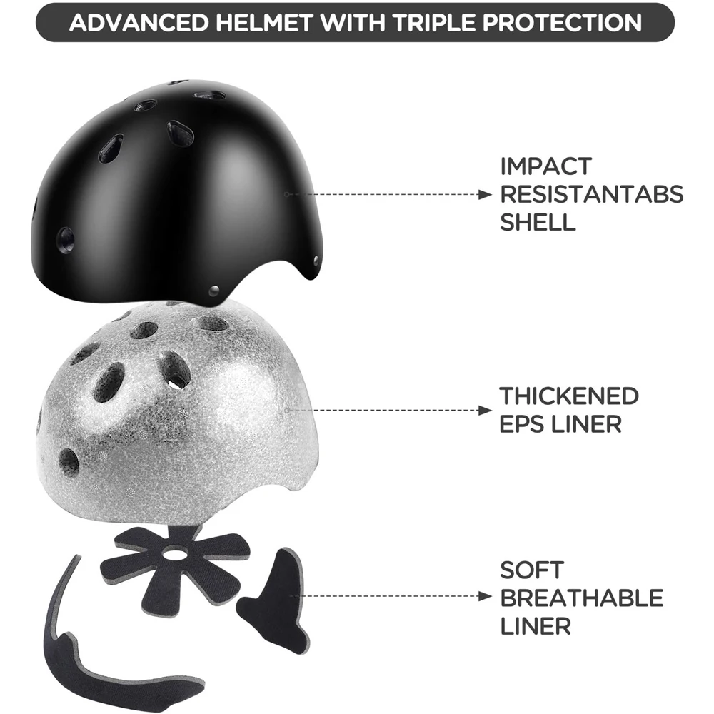 Helm sepeda anak, 7 buah/set,  - Scooter Helmet Set ulasan dan harga